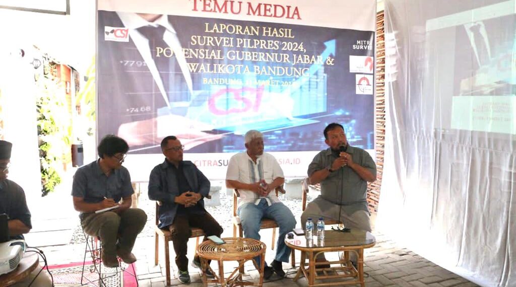 Laporan Hasil Survei Pilpres 2024, Potensial Gubernur Jabar & Walikota Bandung
