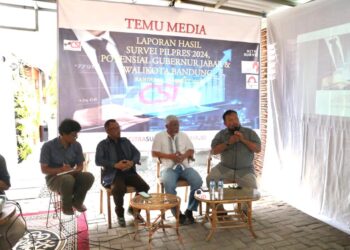 Laporan Hasil Survei Pilpres 2024, Potensial Gubernur Jabar & Walikota Bandung